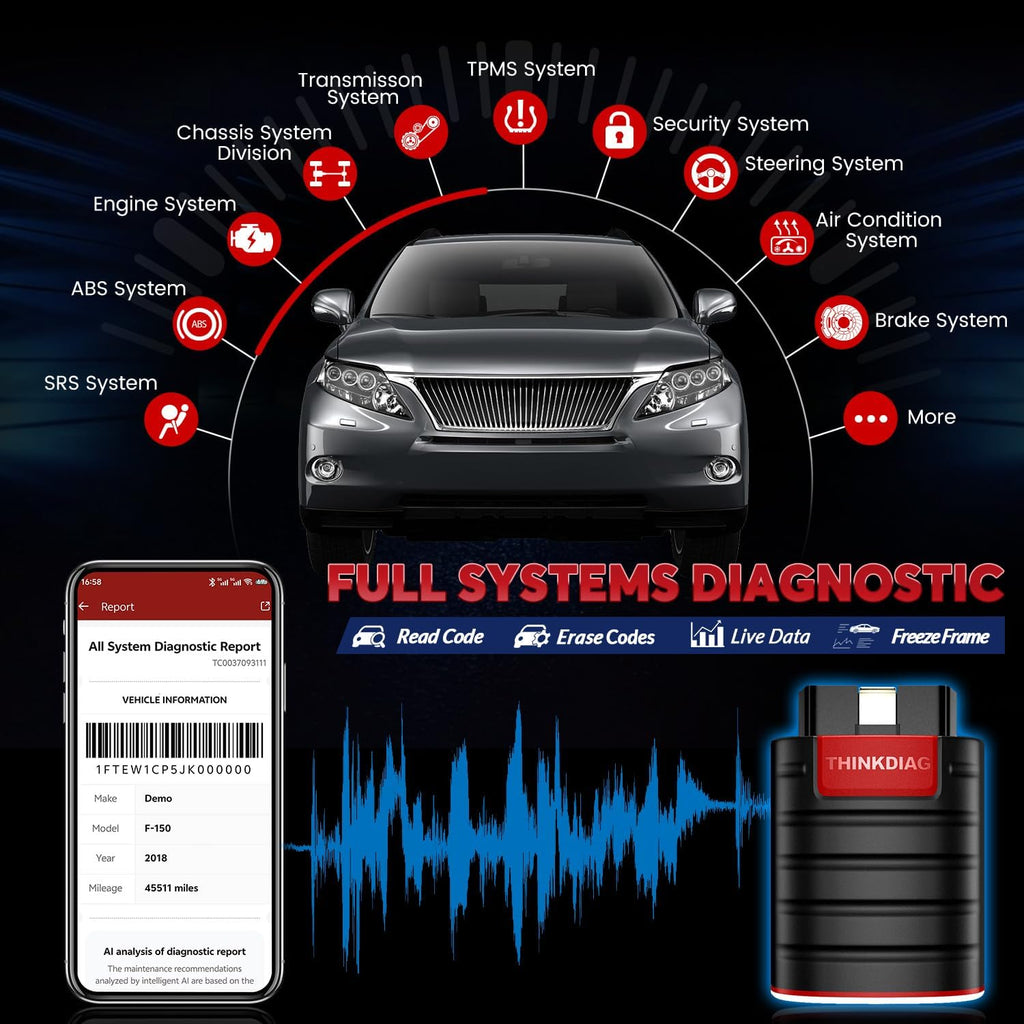 Thinkdiag OBD2 Scanner Bluetooth Full System Bidirectional Diagnostic Scan Tool