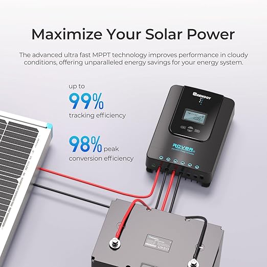 Renogy Solar Charge Controller Rover 20A 12V24V Auto DC Input MPPT Charge