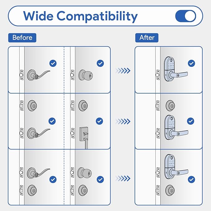 Smart Keypad Door Lock with Handle: NICE DIGI Keyless Entry Fingerprint Lock