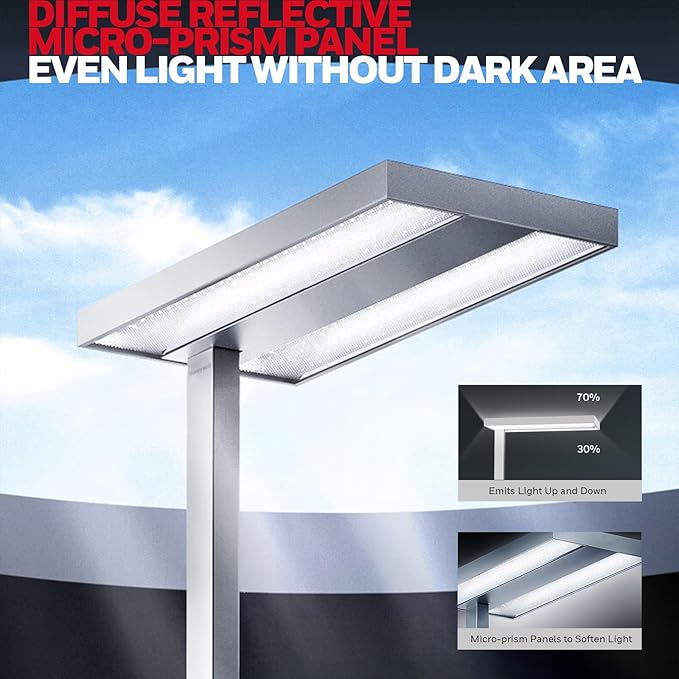 Honeywell LED Floor Lamp Modern