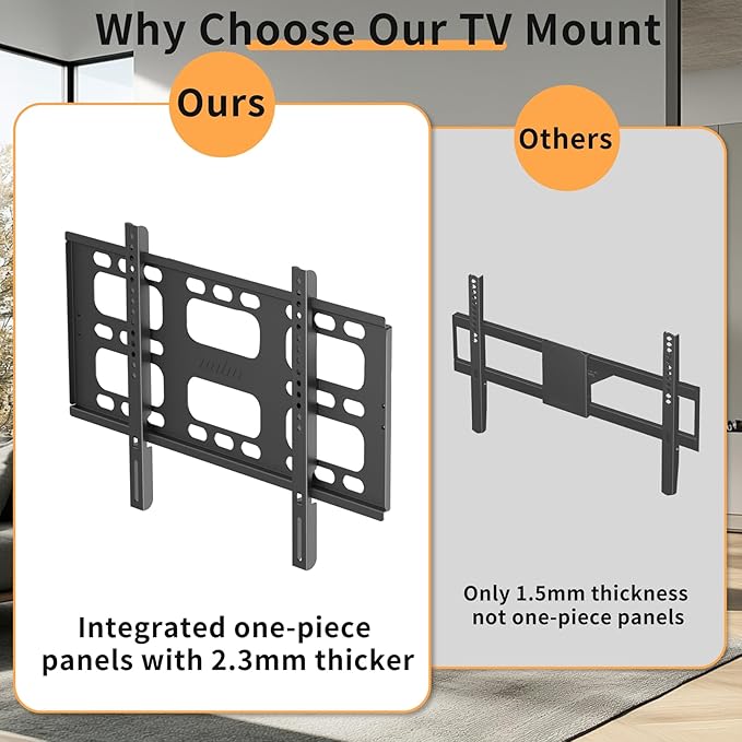 unho Heavy TV Wall Mount for 40-86 Inch TVs up to 220 lbs, Wall Mount tv