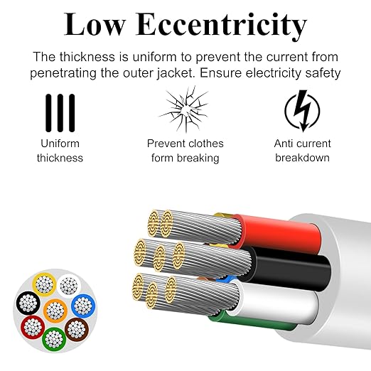 16 Gauge 8 Conductor Electrical Wire, 49.2FT Low Voltage 16/8 Tinned Copper