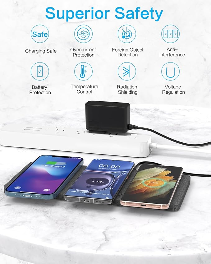 ZealSound Triple Wireless Charger, Charging Pad, Ultra Slim Fast 3x10W Charger