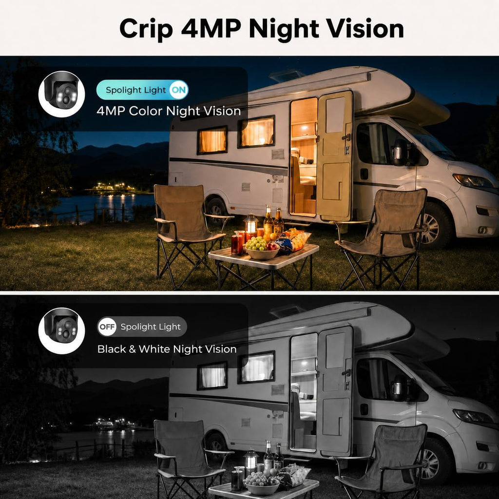 no wifi security camera, 4g lte cellular, 4mp, package contents