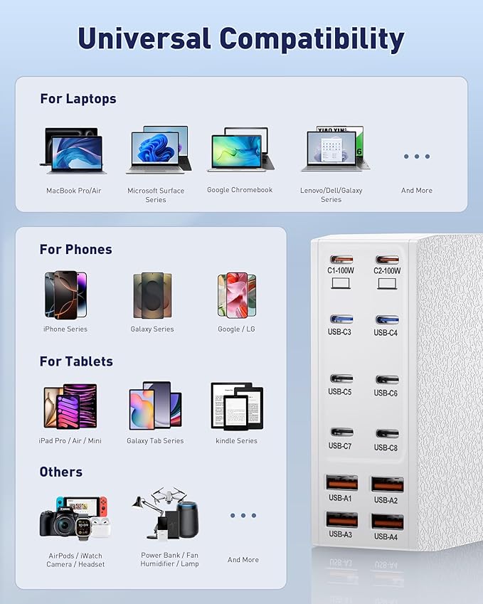USB Charging Station, 12-Port USB C Charger Block