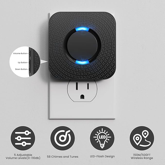 Wireless Motion Sensor LED Light