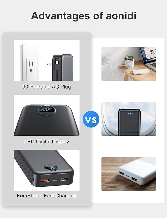 aonidi 20000mAh Ultra-Portable-Charger-Power-Bank PD20W