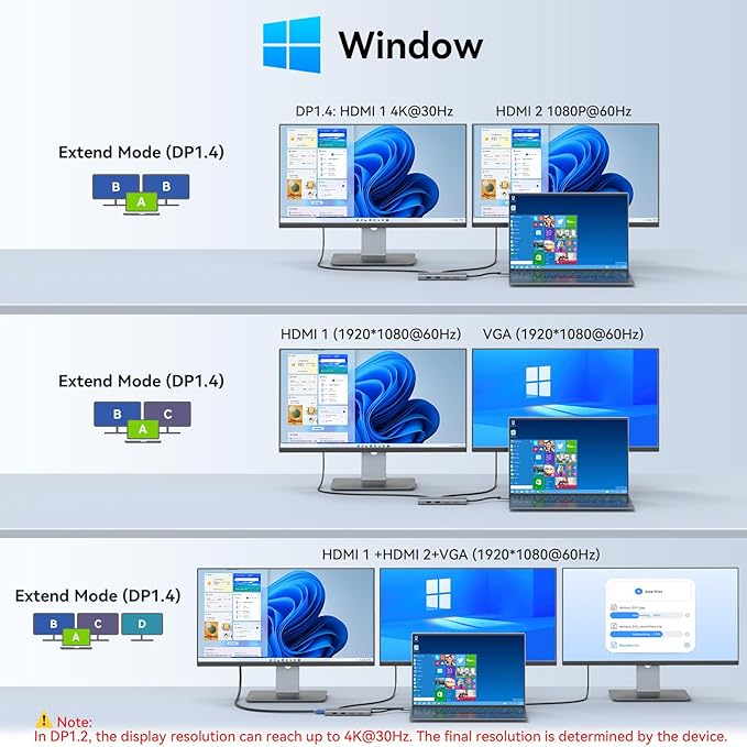 USB C Docking Station Dual Monitor
