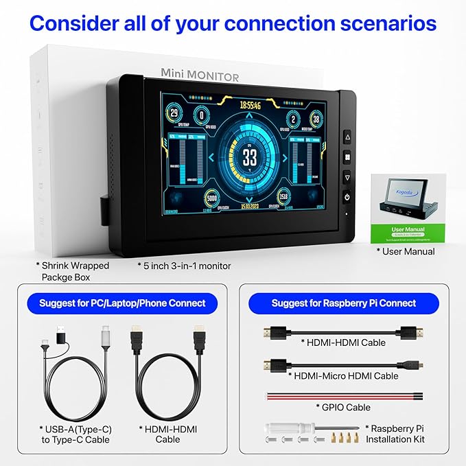 5-Inch Mini Monitor with USB HUB & Raspberry Pi Mount Holes, Type-C One-Cable