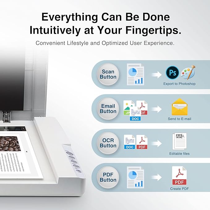 Plustek OS1180 - Flat Scanner for Graphics and Documents in A3 Format, Design