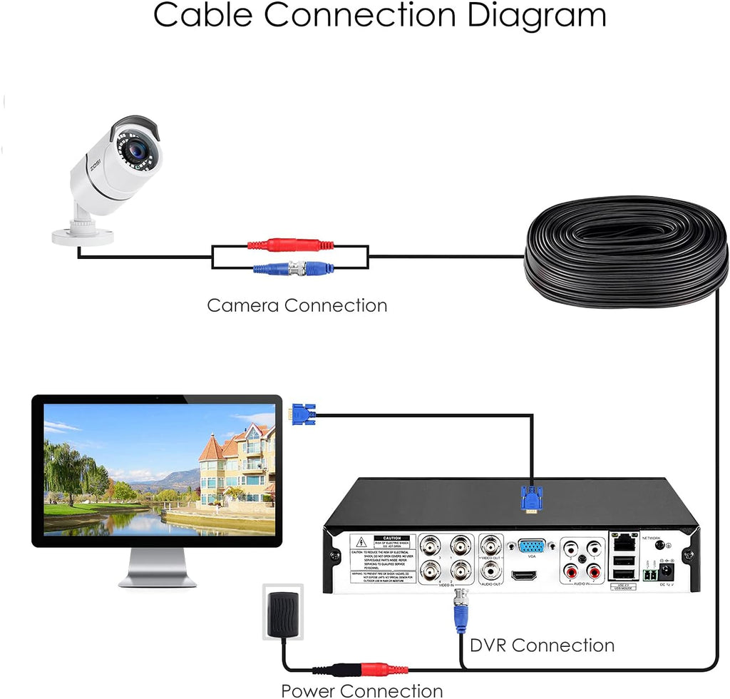 zosi 4 pack 2mp 1080p hd-tvi security camera, package contents