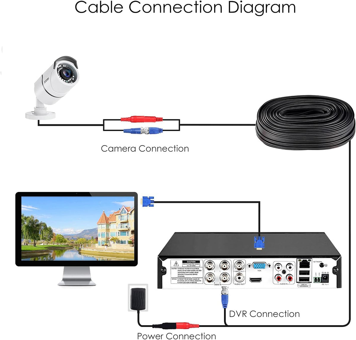 zosi 4 pack 2mp 1080p hd-tvi security camera, package contents