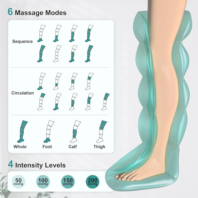 Nekteck Cordless Leg Compression Massager, FSA Eligible Massage Tools
