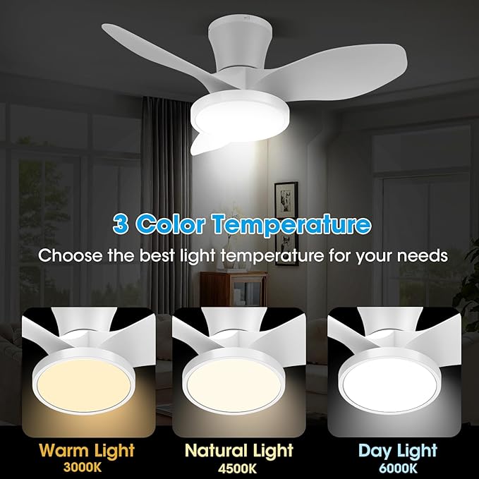 ocioc Quiet Ceiling Fan with LED Light DC motor 32 inch Large Air Volume Remote