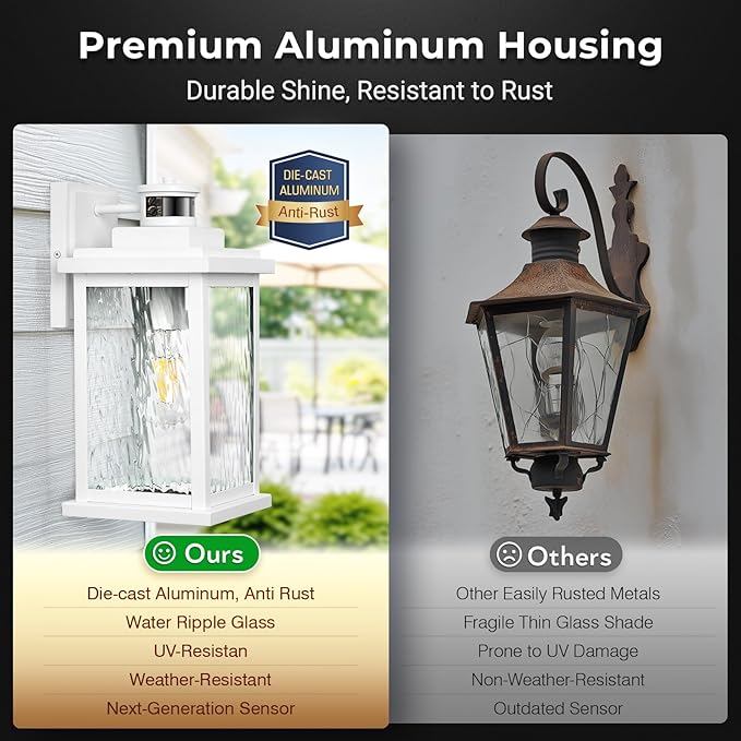VIANIS Large Adjustable Sensitivity Motion Sensor Exterior Porch Lights