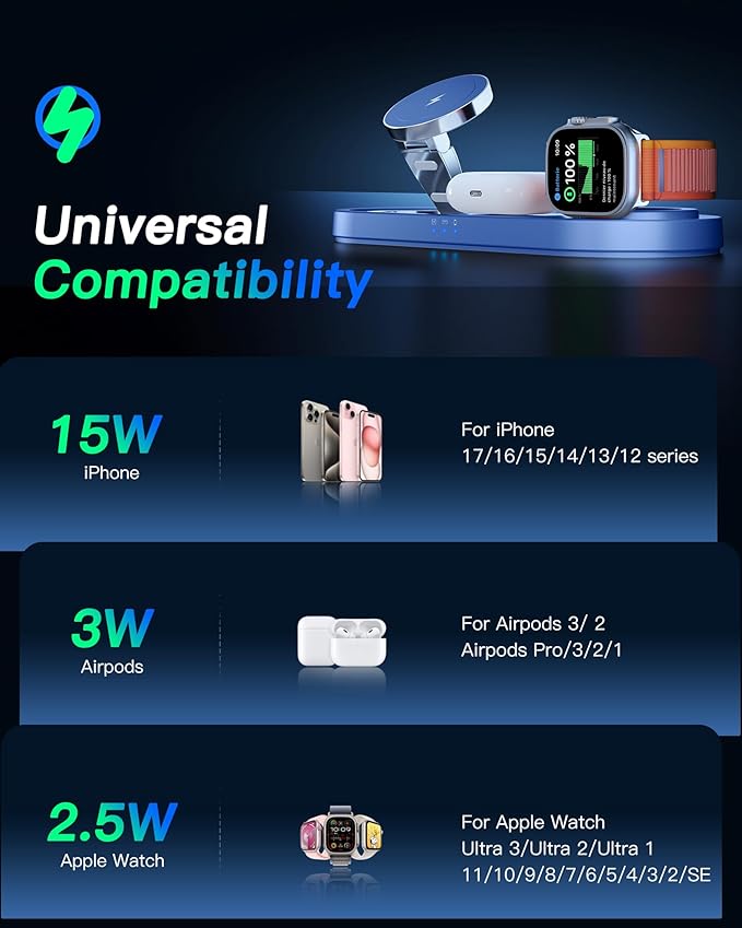Upgraded 3 in 1 Wireless Charging Station