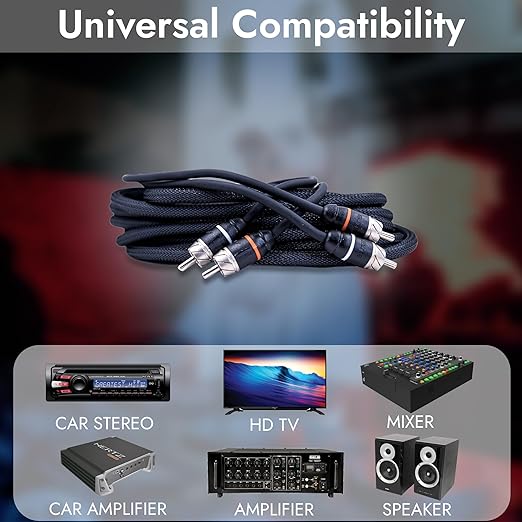 Elite Audio Premium Series 15ft. 2-Channel Car Audio RCA Cable – Double Shielded