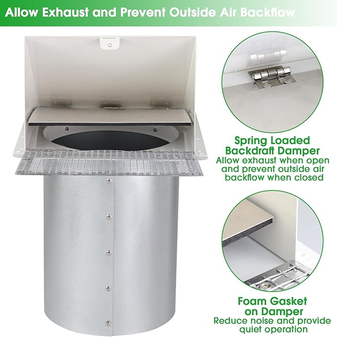 4 Inch Dryer Vent Cover Outside, Dryer Vent Cover Outdoor Exterior Vent Cover
