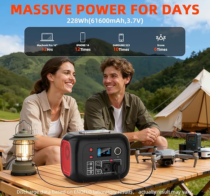 ENOFLO Portable Power Station 300W, 228Wh Solar Generator