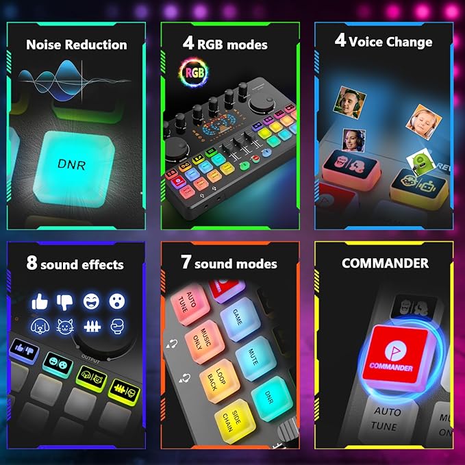Podcast Equipment Bundle for 2, Audio Interface DJ Mixer