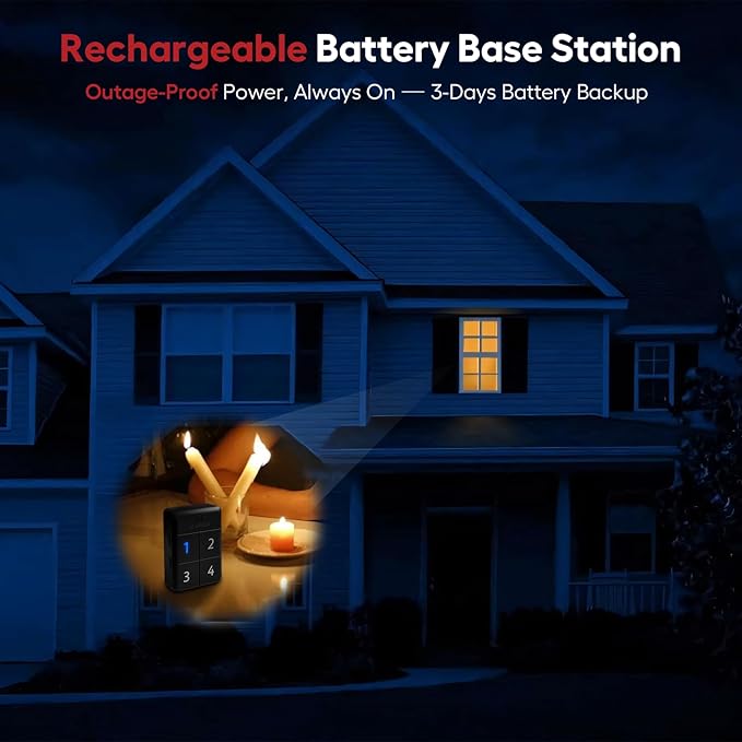 eMACROS Pro 4 Solar Driveway Alarm