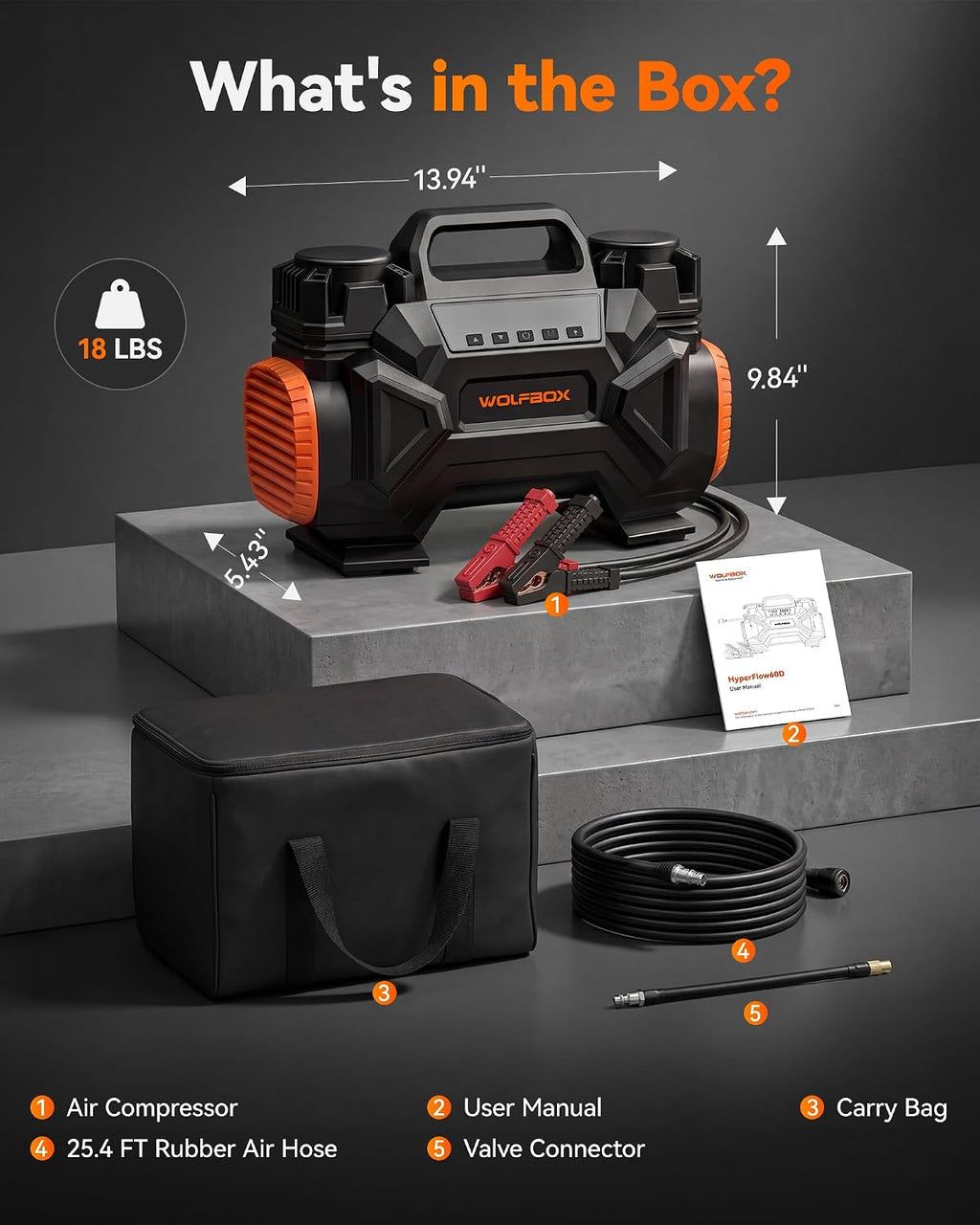 WOLFBOX HyperFlow60D 12V Portable Air Compressor, 60-Minute Runtime Offroad Air Compressor, 150 PSI Heavy Duty Tire Inflator with Auto Stop, Dual Cylinder Air Pump for Off-Road,4x4 Vehicle,Pickups,RVs