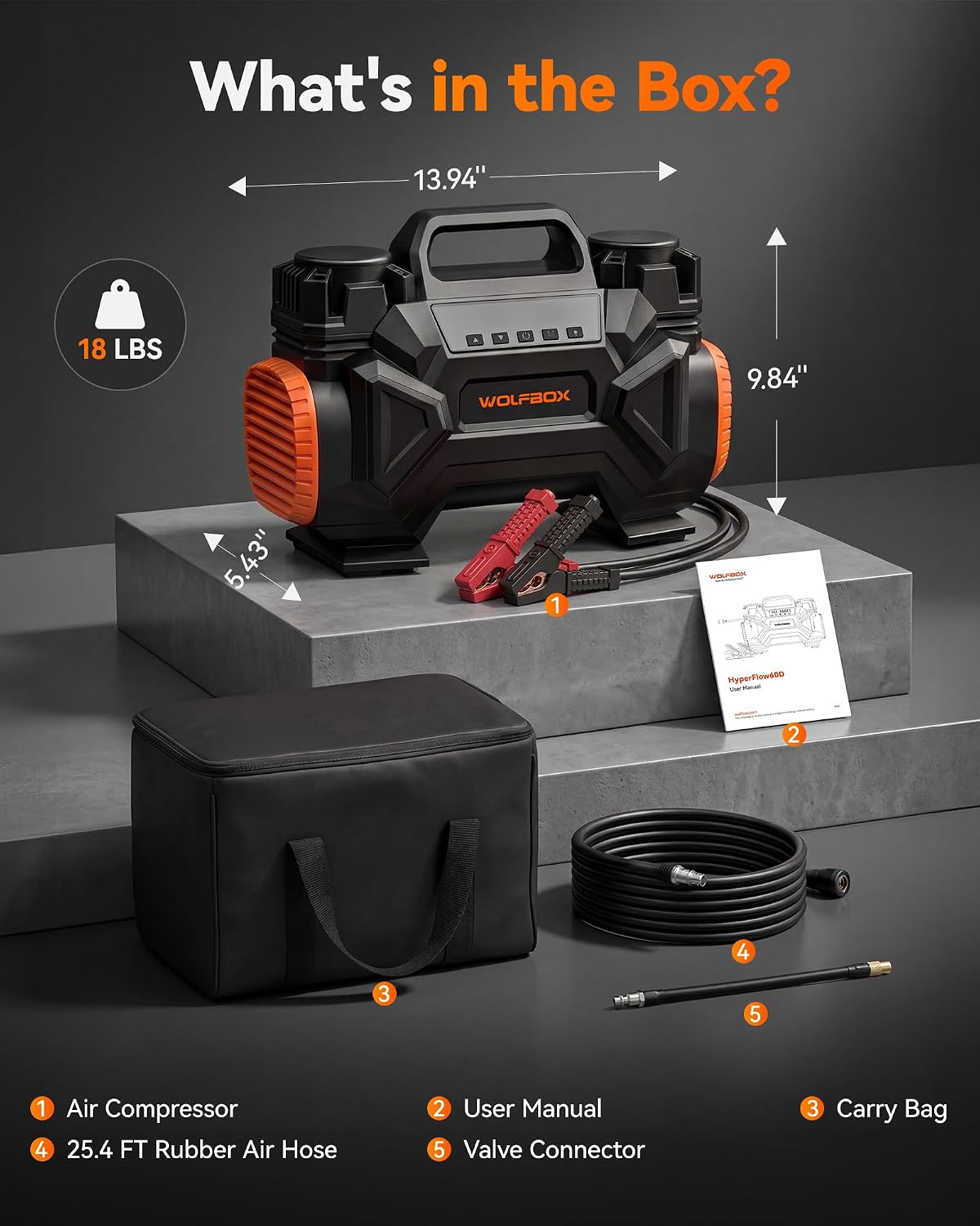 WOLFBOX HyperFlow60D 12V Portable Air Compressor, 60-Minute Runtime Offroad Air Compressor, 150 PSI Heavy Duty Tire Inflator with Auto Stop, Dual Cylinder Air Pump for Off-Road,4x4 Vehicle,Pickups,RVs
