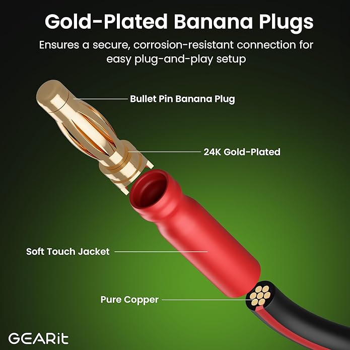 GearIT 14 AWG Speaker Cable (2 Pack)