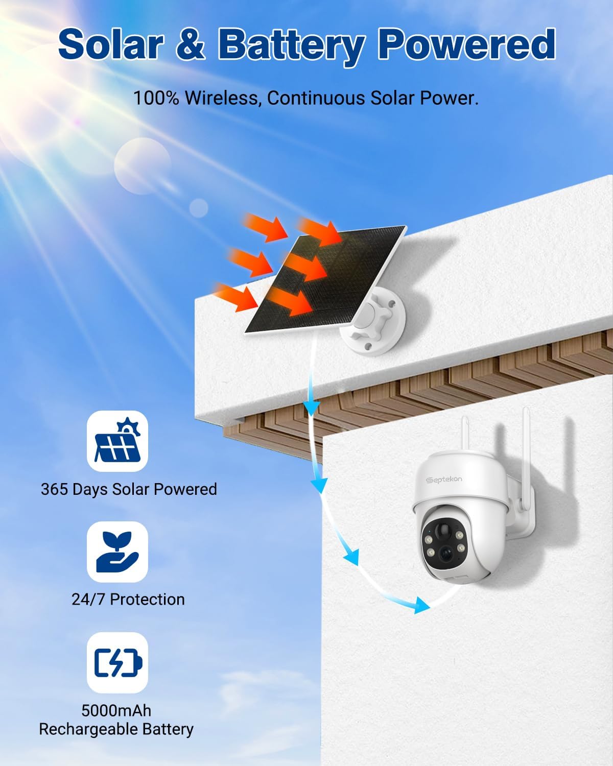 septekon 360°ptz security cameras wireless outdoor 2 pack, close-up detail