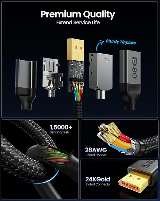 Silkland 80Gbps DisplayPort Cable 2.1 10FT/3M, DP 2.1 Cable 16K, DP80 HDR DSC