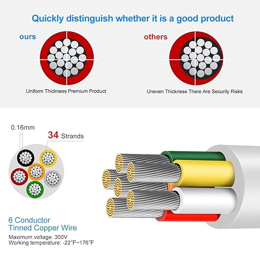 16 Gauge 6 Conductor Electrical Wire, 49.2FT Low Voltage 16/6 Tinned Copper