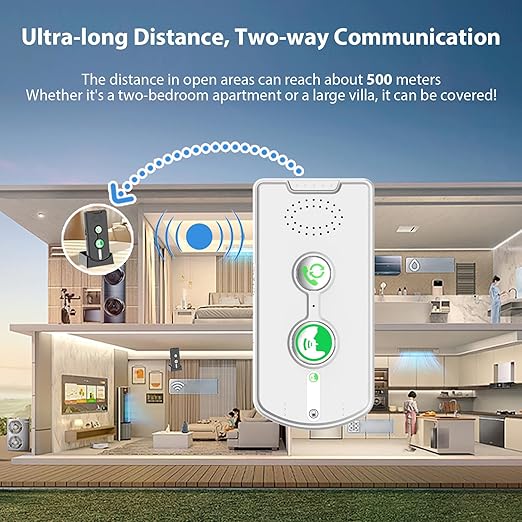Swokely Rechargeable Wireless Intercom Unit, 2-Way Talking, 500 Meter Talking (2 Pcs)