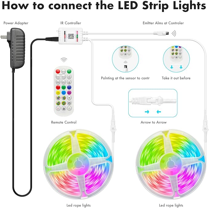 ATHONO 100 ft IC+RGB, Led Lights