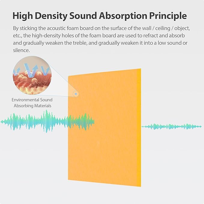 Amantech 12 Pack Acoustic Panels Self Adhesive Sound Proof Foam, High Density