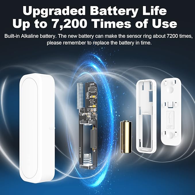 Door Chime, Satisure Door Sensor Chime When Door Opens, Door Entry Alarm