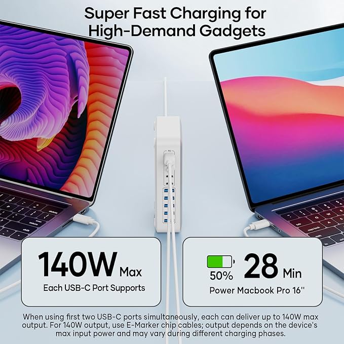 USB C Charger Hub 450W, 10 Ports Charging Station