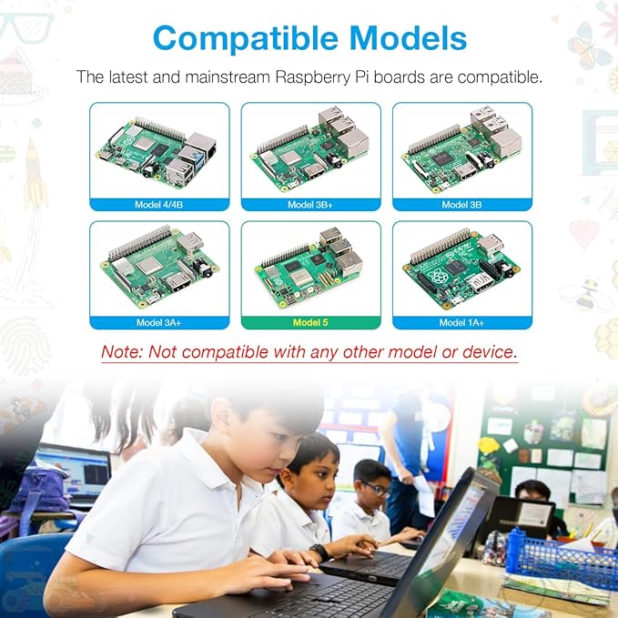 Hosyond 5 Inch Touchscreen IPS MIPI DSI Display Compatible