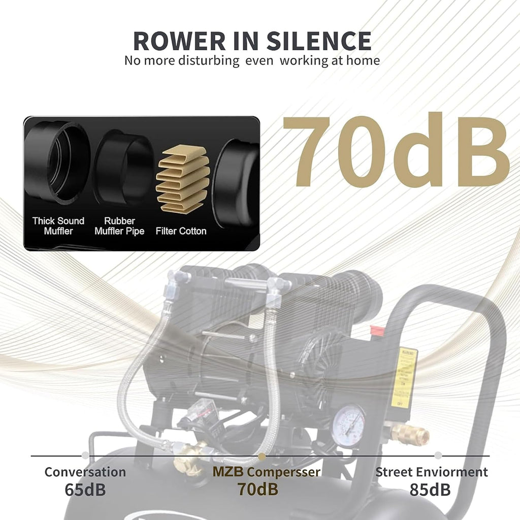 MZB 6.4 Gallon Ultra Quiet Air Compressor 110V/60Hz Steel Tanks Oil-Free 70dB Noise Level Air Compressor with Wheels for Spray Painting, Auto Repair, Carpentry Decoration
