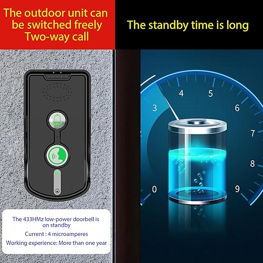 Swokely Rechargeable Wireless Intercom Unit, 2-Way Talking, 500 Meter Talking (2 Pcs)