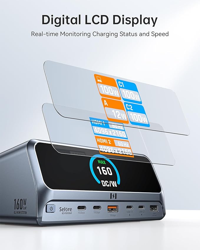 Selore 13-in-1 Laptop Docking Station