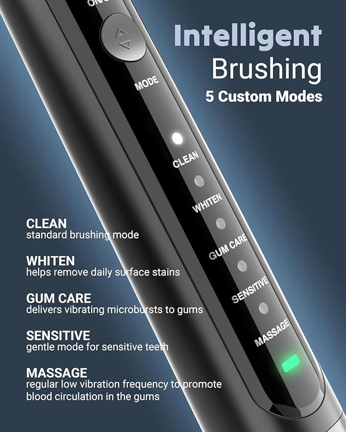 FUMEIKANG Water Flosser & Electric Toothbrush