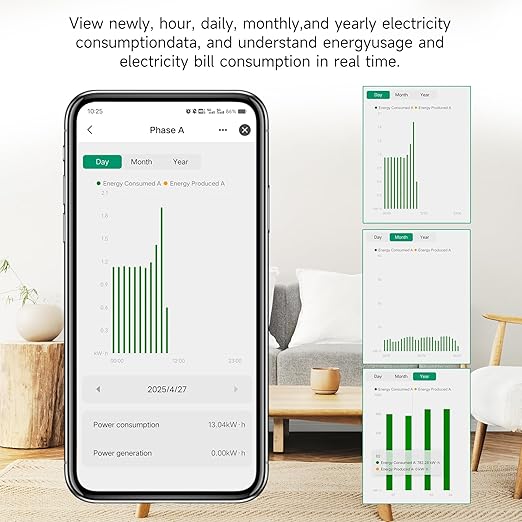 WiFi Energy Monitor with 2 * 750A Clamps, Real-Time Electricity Tracking