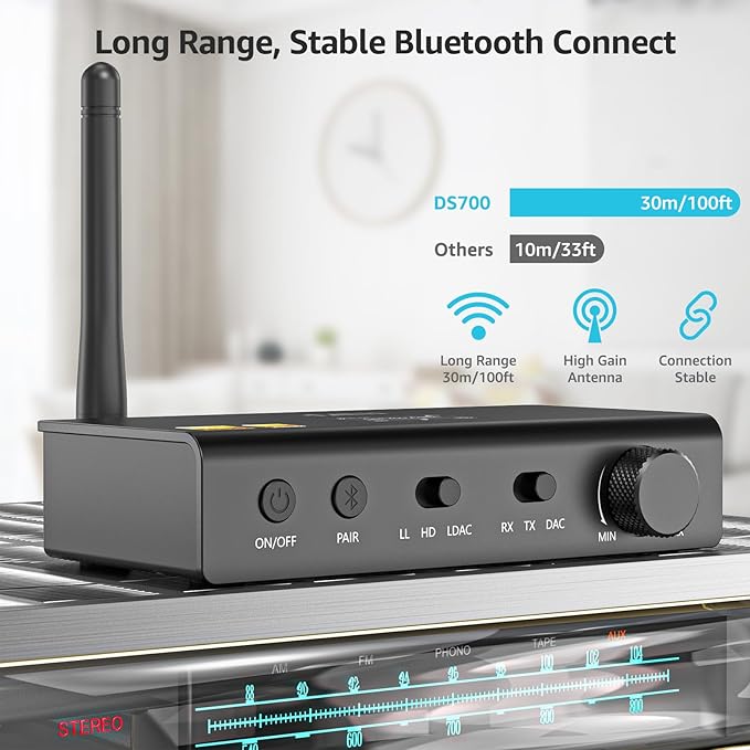 1Mii DS700 HiFi Bluetooth Audio Transmitter Receiver