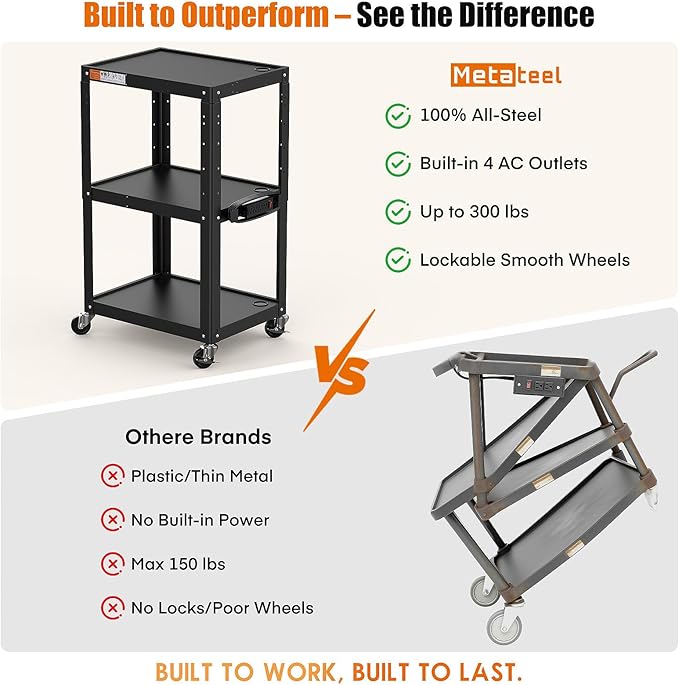3 Shelf Metal Utility Cart