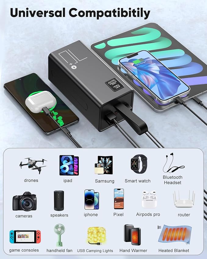 Portable Charger 70000mAh Power Bank Fast Charging, External Battery Pack High