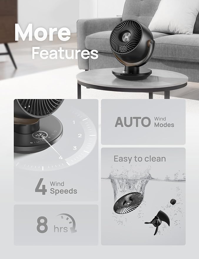 Dreo Fan for Bedroom, Desk Air Circulator Fan