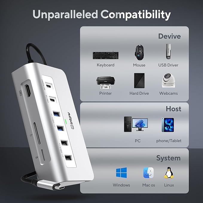 P9 USB C Docking Station, intpw 9-in-1 USB C Hub