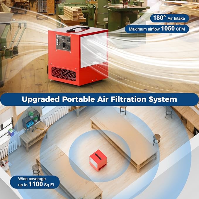 ALORAIR Portable Air Filtration System, 180° Air Intake Tabletop Dust Collector