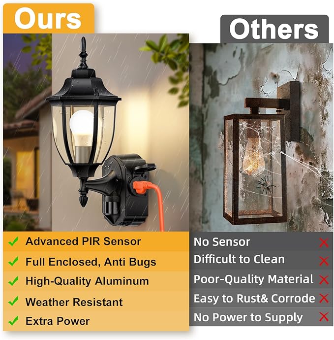 2 Pack Porch Lights Outdoor