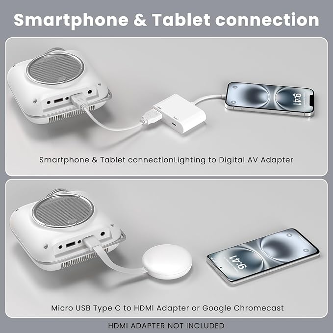 HOMPOW Mini Projector with Two -Way Bluetooth, Portable Projector